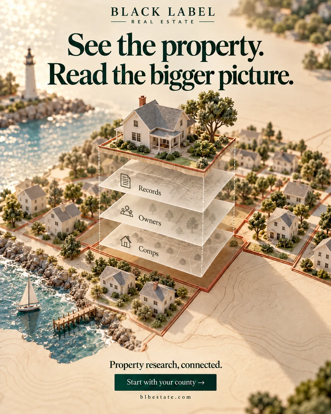 Real Estate
